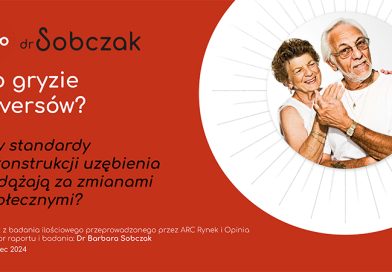 “Co gryzie silversów? – raport dr Sobczak 2024”